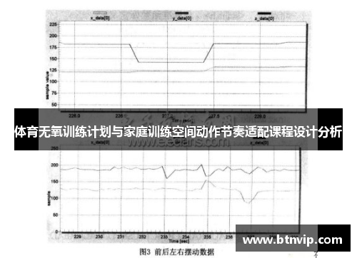 体育无氧训练计划与家庭训练空间动作节奏适配课程设计分析