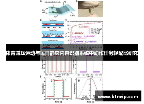 体育减压运动与每日静态内容识别系统中动作任务轻配比研究