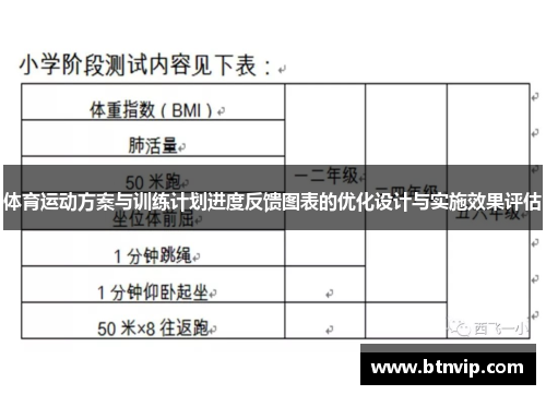体育运动方案与训练计划进度反馈图表的优化设计与实施效果评估